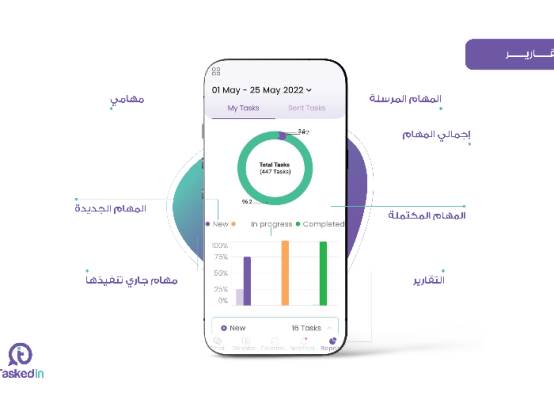 تطبيق تاسكدإن