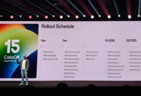 ColorOS 15