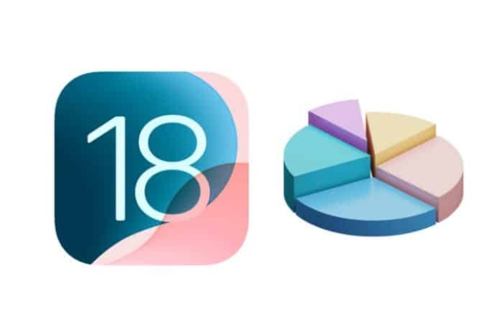  iOS 18