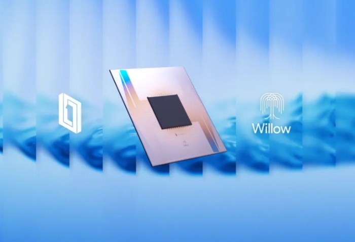 شريحة Willow شريحة Willow