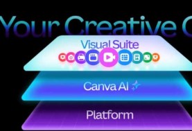 Creative OS Creative OS