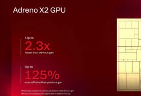 الحواسيب المحمولة