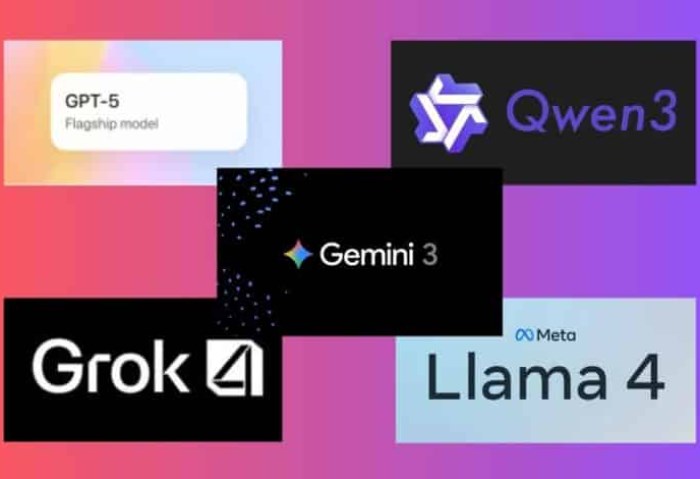 النماذج اللغوية