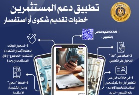 تطبيق دعم المستثمرين