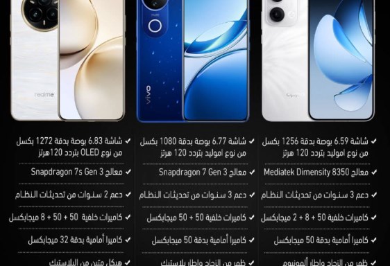 أقوى 3 هواتف صينية 