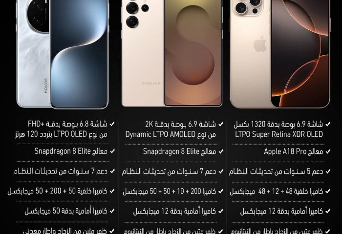 iPhone 16 Pro Max وGalaxy S25 Ultra وMagic 7 Pro