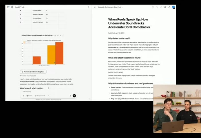 OpenAI OpenAI