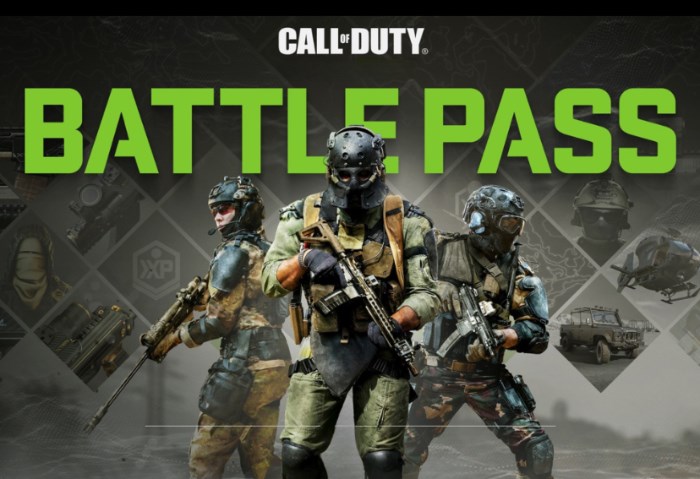 Call of Duty 2025 Call of Duty 2025