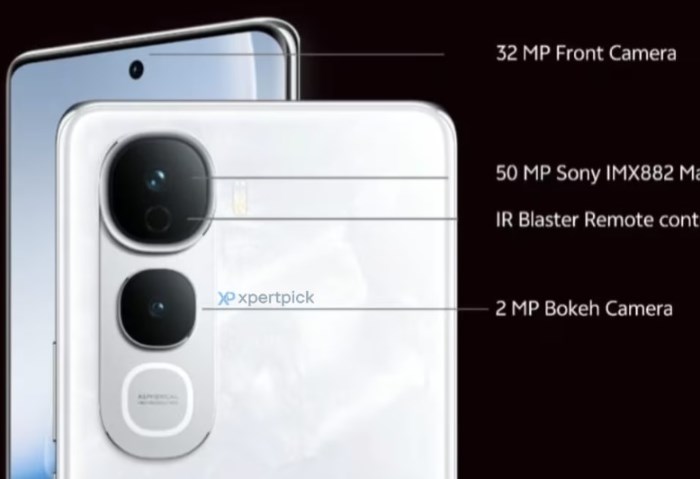 Vivo Y400 Pro Vivo Y400 Pro