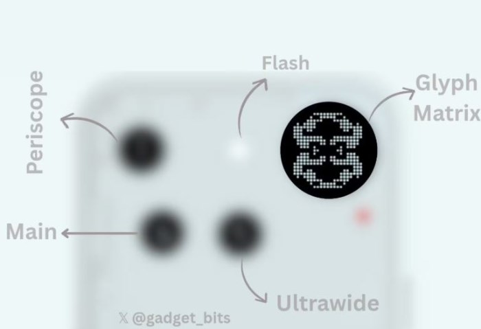 Nothing Phone 3 Nothing Phone 3