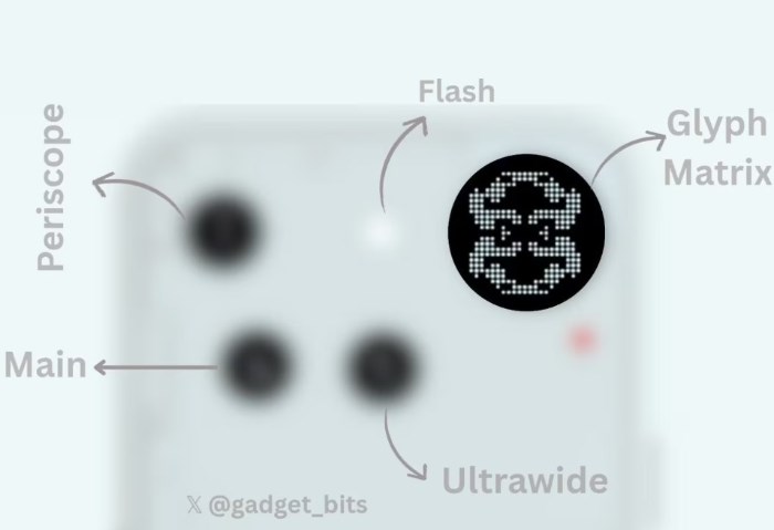 Nothing Phone 3 Nothing Phone 3