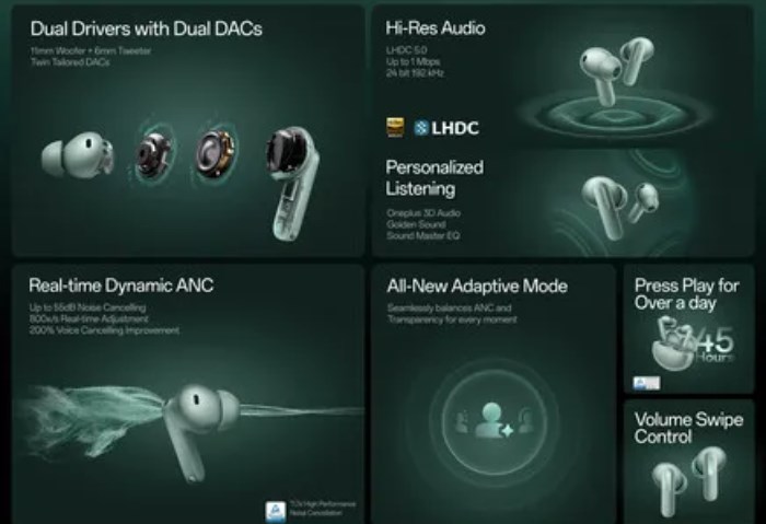 OnePlus Buds 4 OnePlus Buds 4