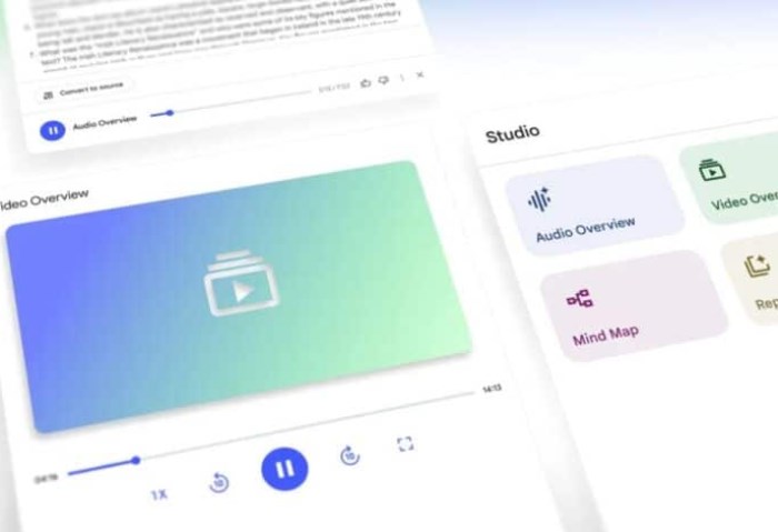 NotebookLM NotebookLM