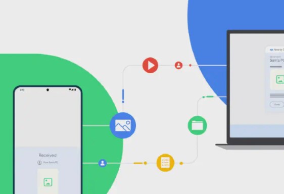 ميزة مشاركة الملفات