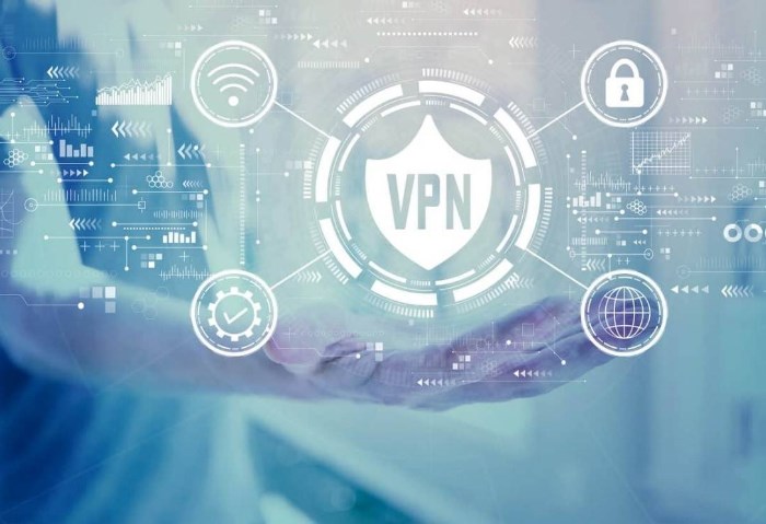 شبكات VPN شبكات VPN