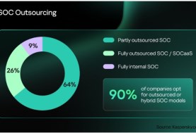 كاسبرسكي تكشف عن حملات وأدوات برمجية خبيثة جديدة تستخدم من قبل مجموعة HoneyMyte