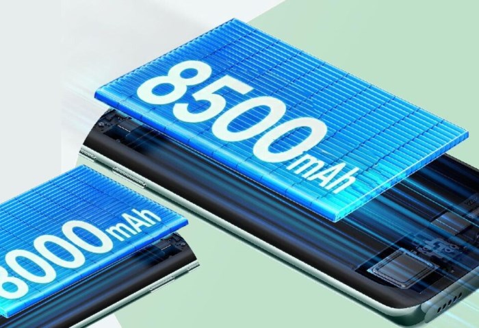 8500mAh