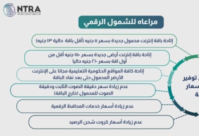 القومي لتنظيم الاتصالات