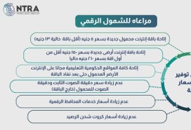 القومي لتنظيم الاتصالات