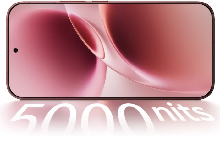 Vivo V70 5G
