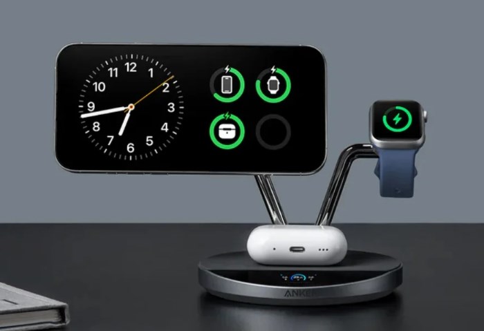 Anker 