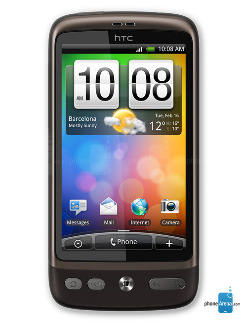 HTC Desire