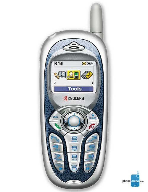 Kyocera Energi